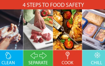 4 Steps to Food Safety